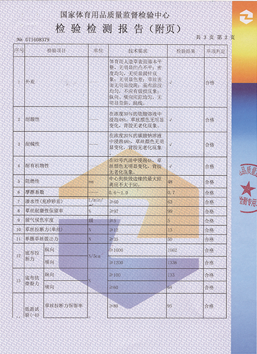 荣誉资质